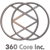 360 Core Inc logo