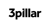 3Pillar logo