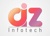 AIZ Infotechs logo