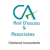 Anil DSouza & Associates logo