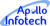 Apollo Infotech logo