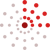 B2C Partners logo
