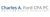 Ford Charles a CPA logo