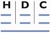 Herries Davidson & Co logo