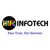 Hir Infotech logo