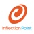 Inflection Point logo