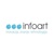 Infoart d.o.o. logo