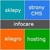 Infocare strony www Szczecin logo