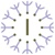 Innovant Public Relations logo