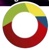 Integrasoft S.A.S logo