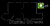 JHL Digital Direct logo