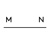 M N Associates logo