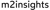 M2insights logo