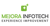 Mejora Infotech Pvt. Ltd. logo