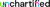 Unchartified logo