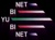 YUBINET Ltd logo