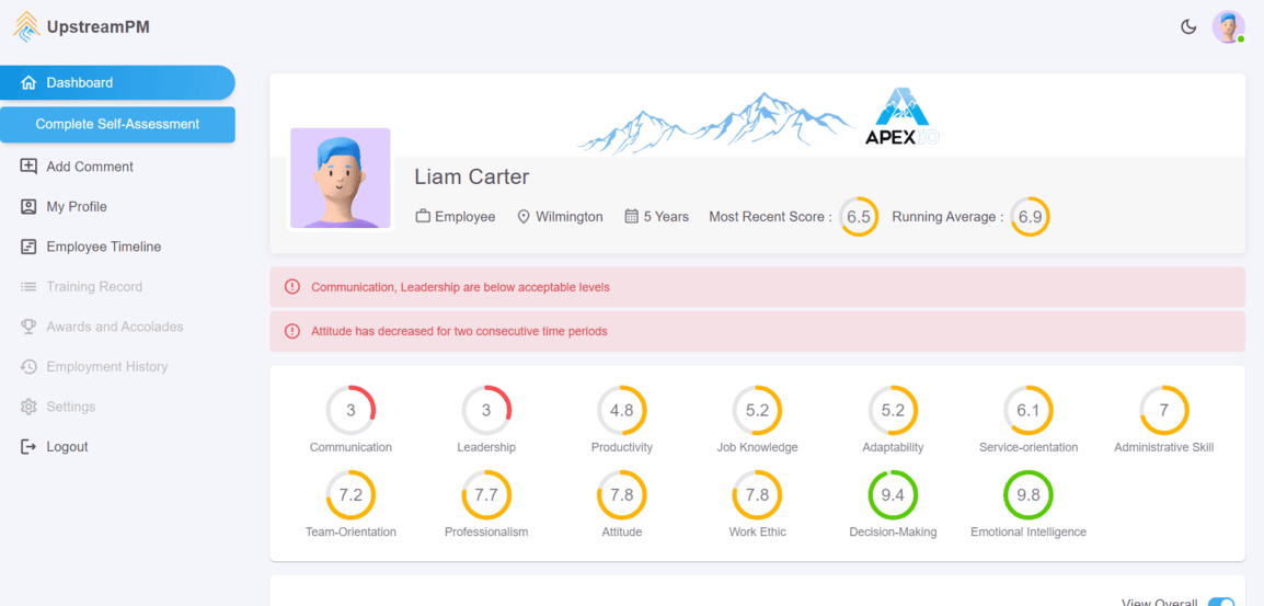 3Brain Technolabs screenshot