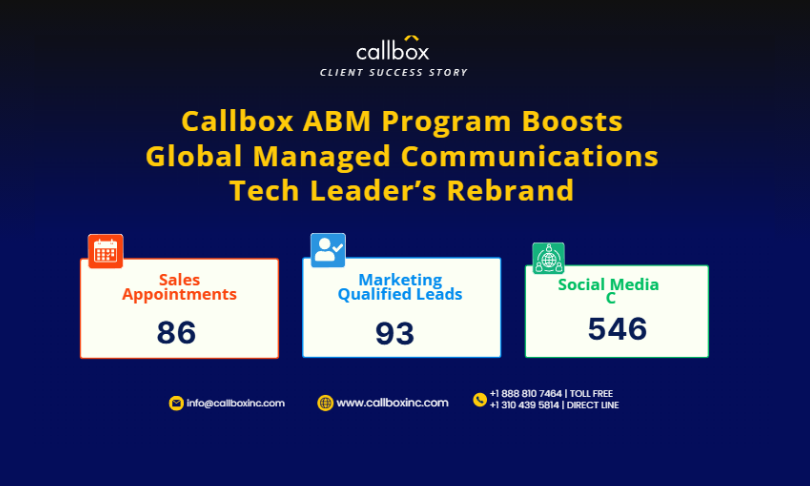 Callbox Inc. Portfolio Screenshot