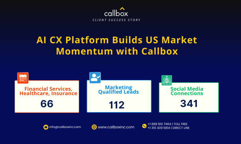 Callbox Inc. Portfolio Screenshot