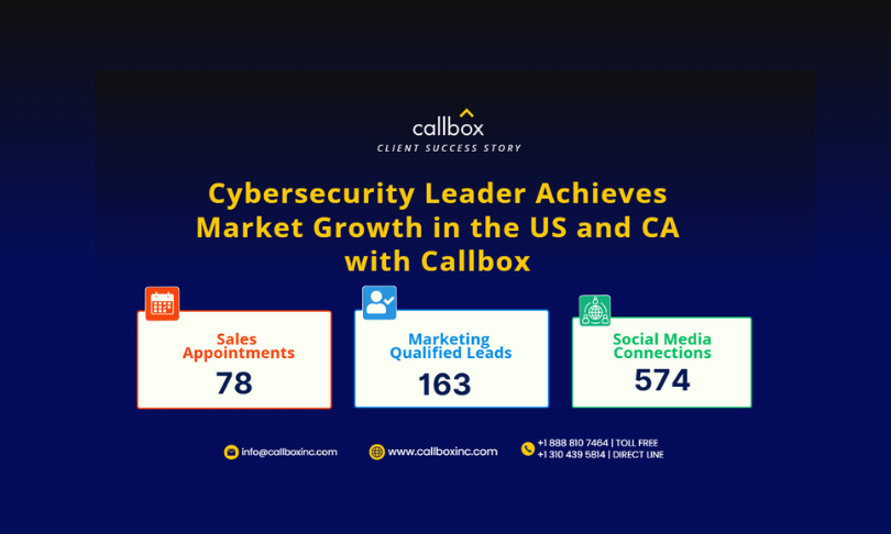 Callbox Inc. Portfolio Screenshot