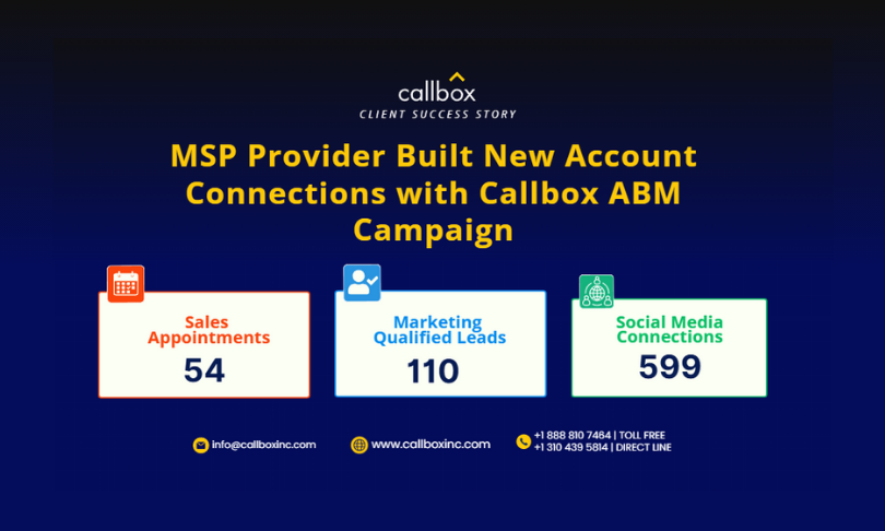 Callbox Inc. Portfolio Screenshot