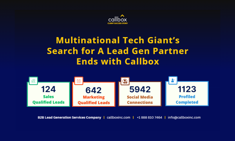 Callbox Inc. Portfolio Screenshot