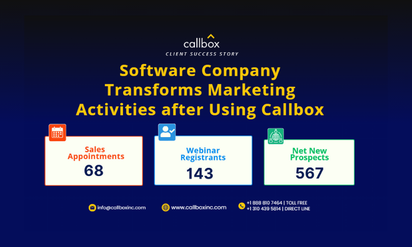 Callbox Inc. Portfolio Screenshot