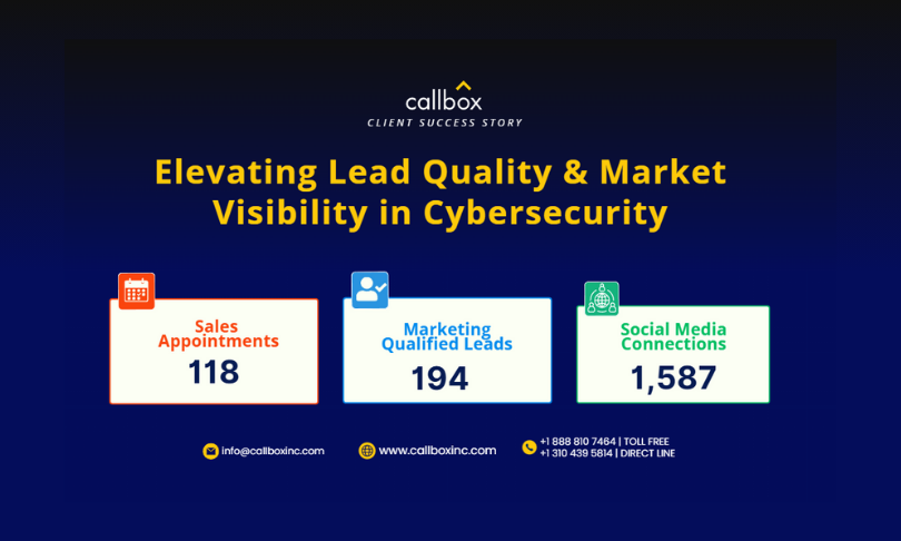 Callbox Inc. Portfolio Screenshot