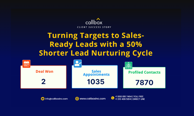 Callbox Inc. Portfolio Screenshot