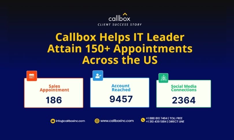 Callbox Inc. Portfolio Screenshot