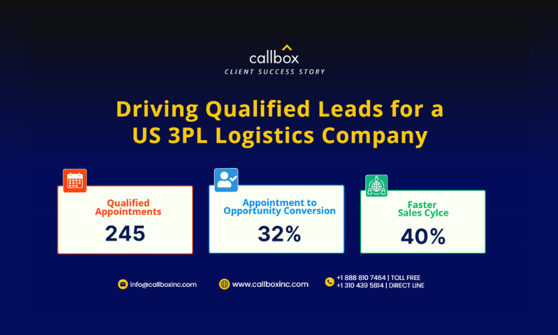 Callbox Inc. Portfolio Screenshot