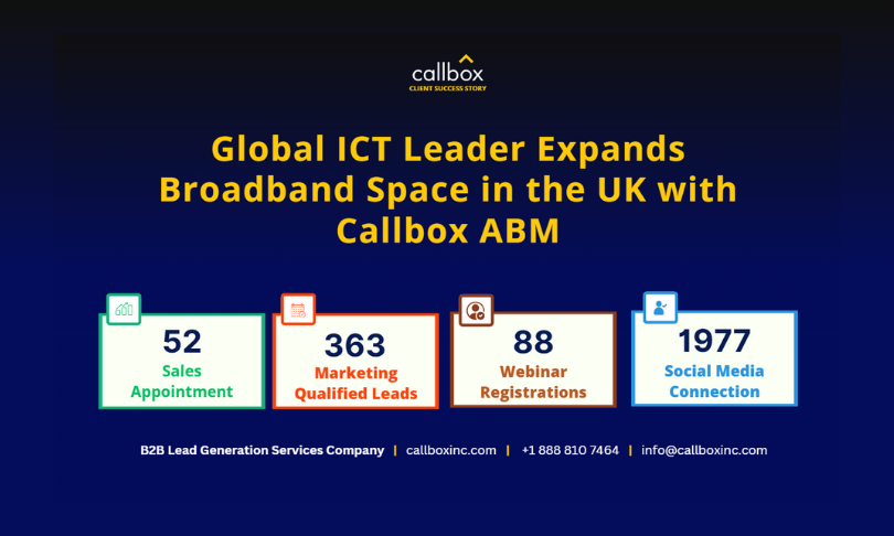 Callbox Inc. Portfolio Screenshot