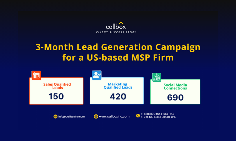 Callbox Inc. Portfolio Screenshot