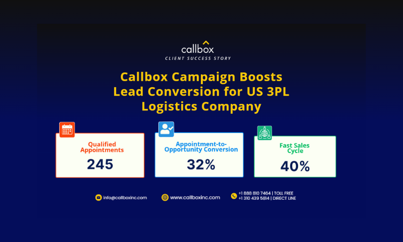 Callbox Inc. Portfolio Screenshot