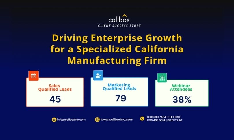Callbox Inc. Portfolio Screenshot
