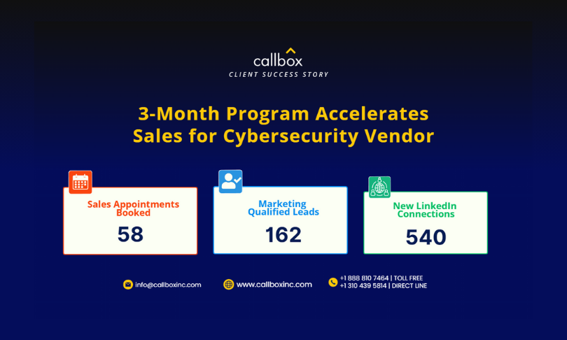 Callbox Inc. Portfolio Screenshot