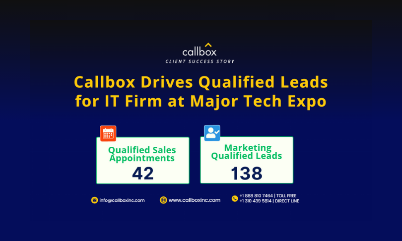 Callbox Inc. Portfolio Screenshot