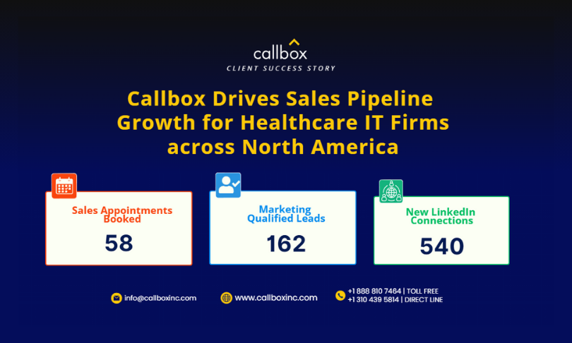 Callbox Inc. Portfolio Screenshot