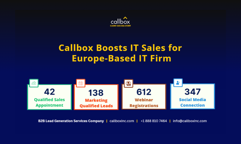 Callbox Inc. Portfolio Screenshot