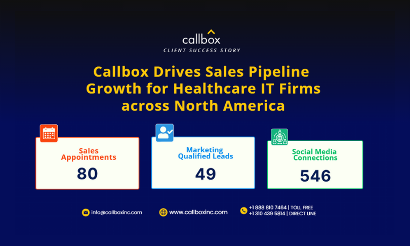 Callbox Inc. Portfolio Screenshot