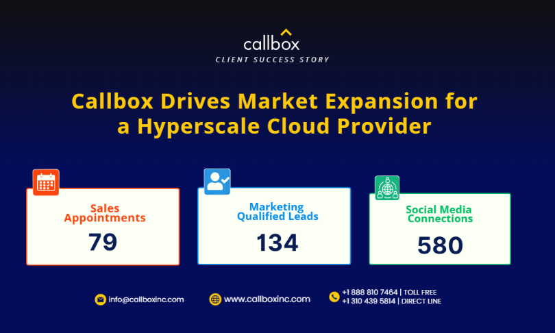 Callbox Inc. Portfolio Screenshot