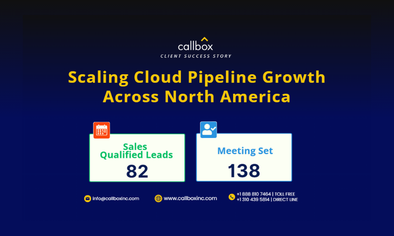 Callbox Inc. Portfolio Screenshot