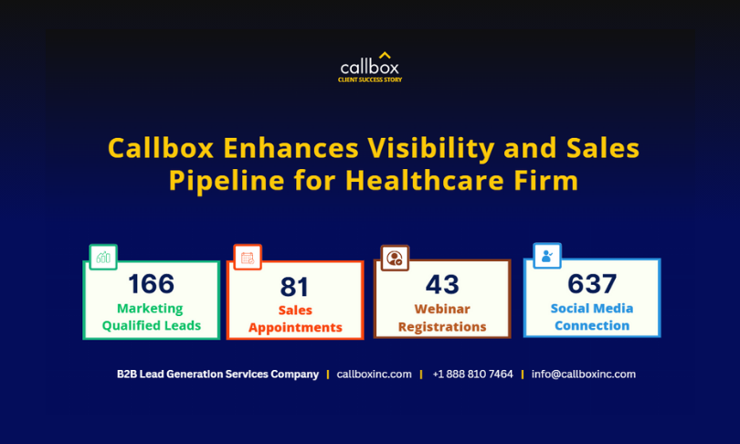Callbox Inc. Portfolio Screenshot