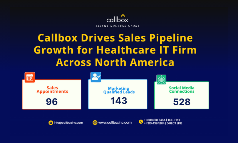 Callbox Inc. Portfolio Screenshot