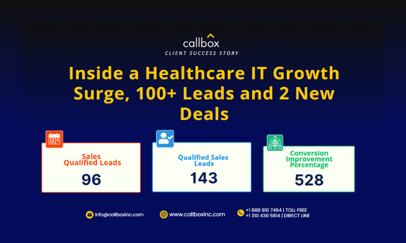 Callbox Inc. Portfolio Screenshot