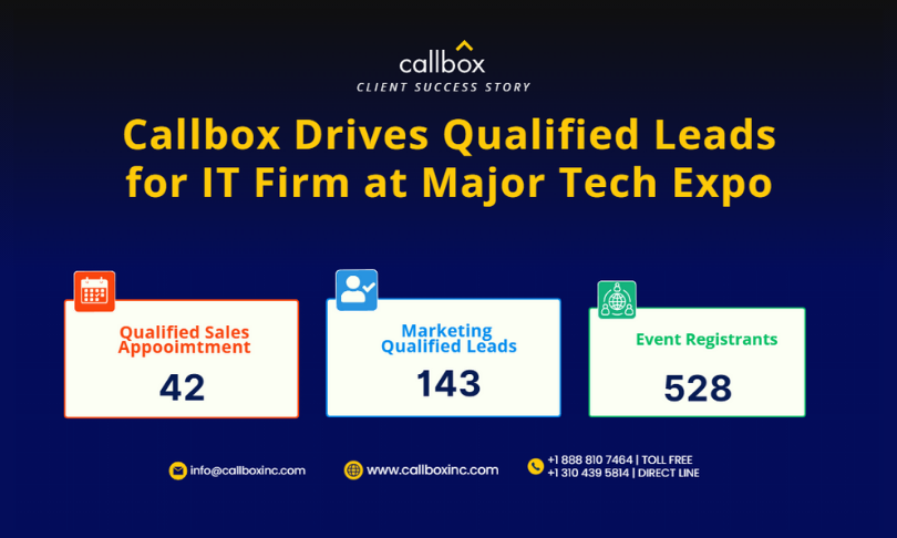 Callbox Inc. Portfolio Screenshot
