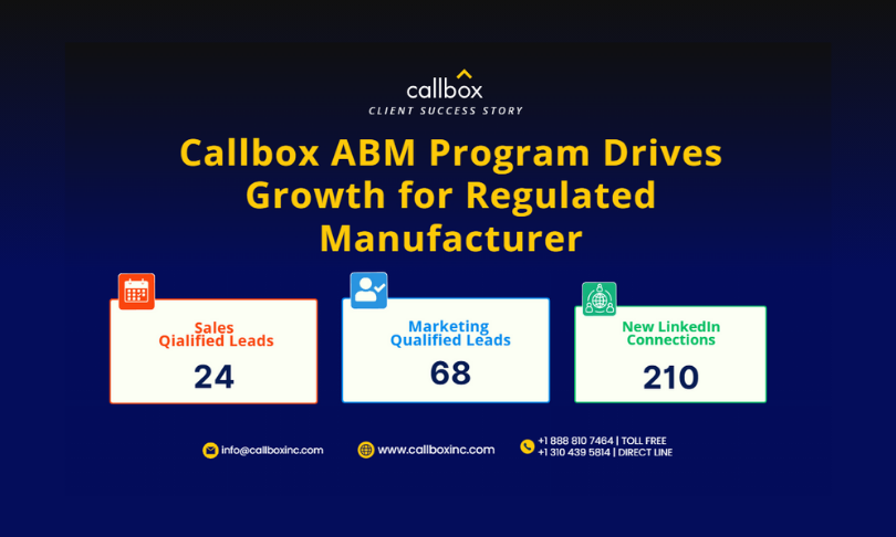 Callbox Inc. Portfolio Screenshot
