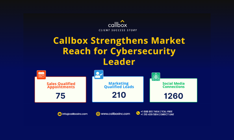 Callbox Inc. Portfolio Screenshot