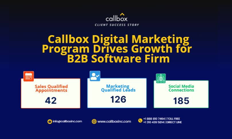 Callbox Inc. Portfolio Screenshot