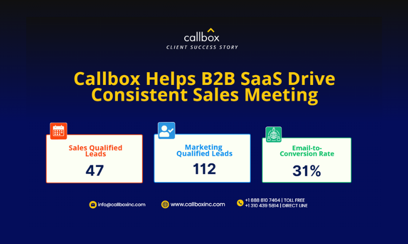 Callbox Inc. Portfolio Screenshot
